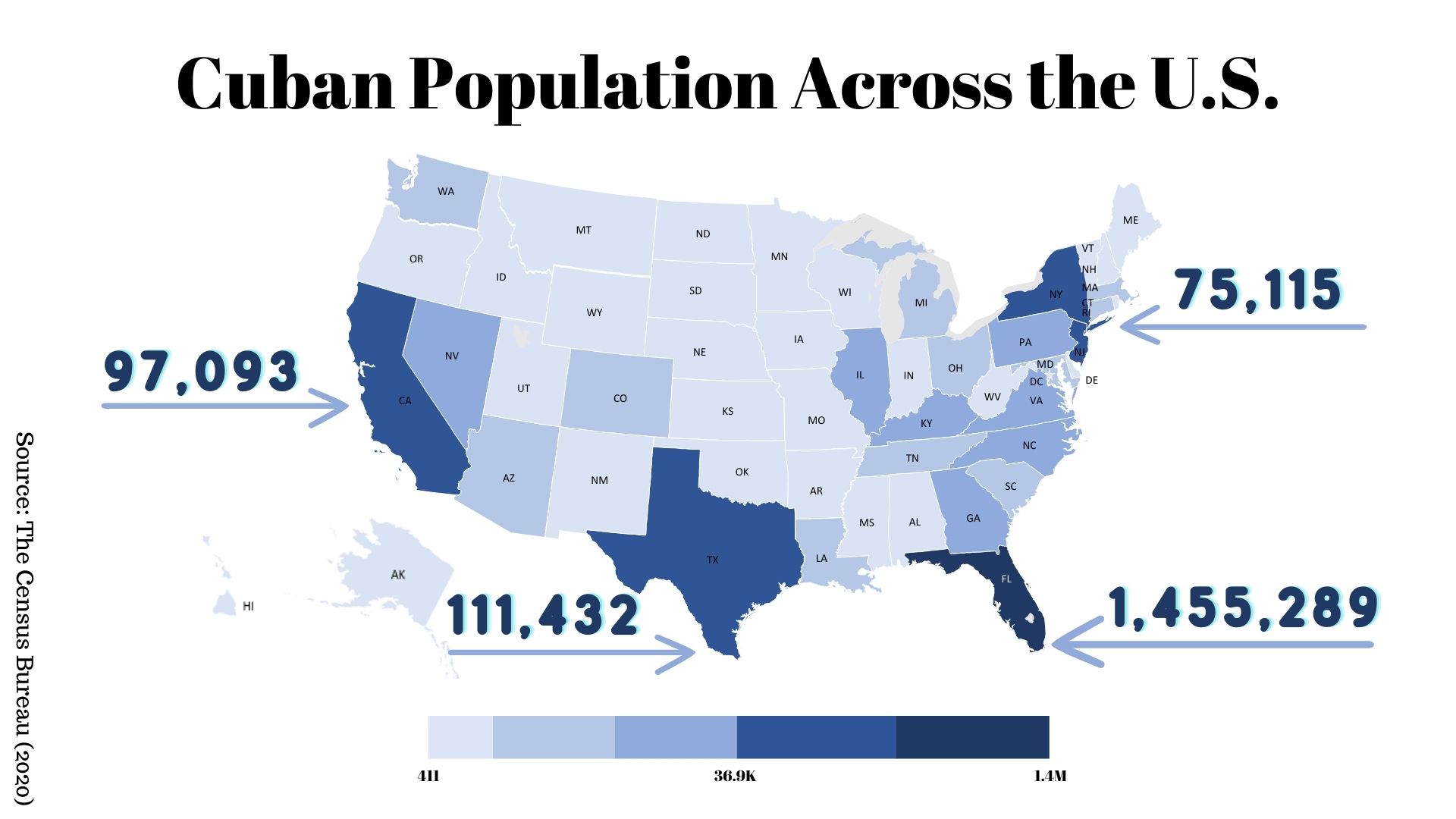 Cuban Population By State